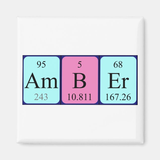 Amtlicher Periodenmagnet Magnet (Vorne)