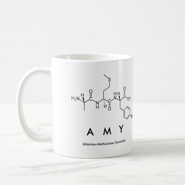 Amypeptid-Namen-Tasse Kaffeetasse (Links)