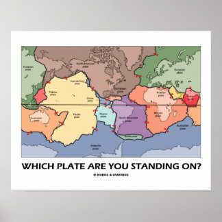 An welcher Platte sind Sie Stehend? (Plattentekton Poster