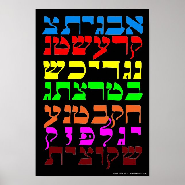 Ana B' Koach in den sieben Farben Poster (Vorne)