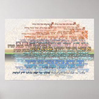 Ana b'Koach Poster