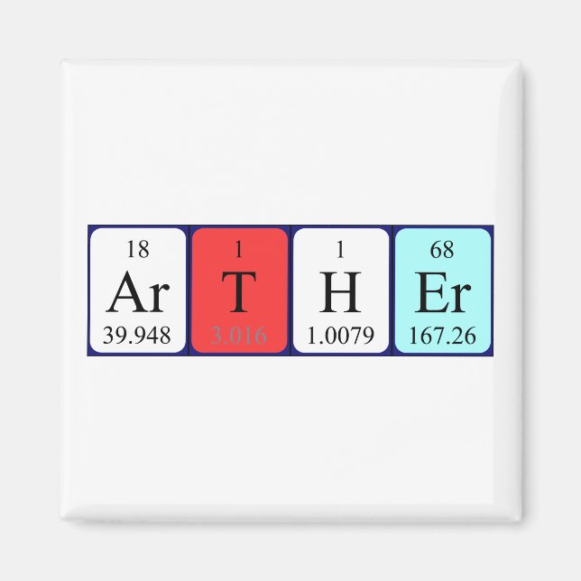 Analog Periodenmagnet Magnet (Vorne)