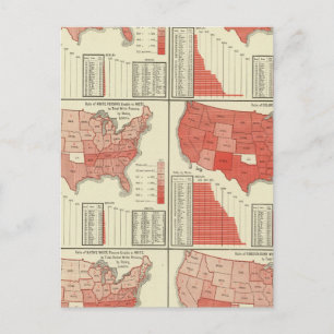 Analphabetismus für über 10 Jahre Postkarte