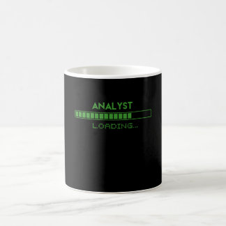 Analysenbelastung Kaffeetasse