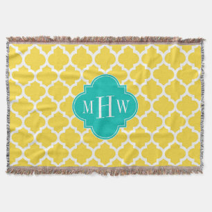 Ananas, was marokkanisch #5 Aquamarin 3 Anfangsmon Decke