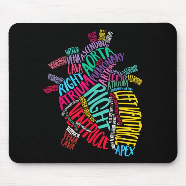 Anatomical Heart Design Cardiac Cardiovascular Icu Mousepad (Vorne)
