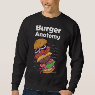 Anatomie Cheesebdrom Sweatshirt