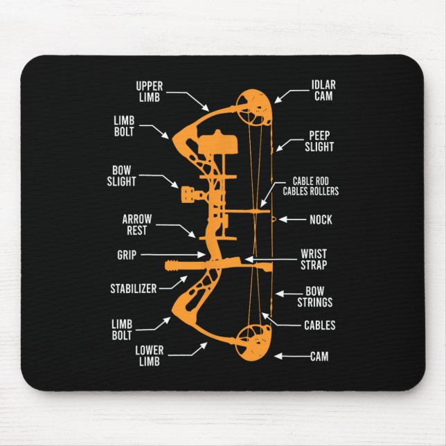 Anatomie der Bogenjagd - Bowhunting Mousepad (Vorne)