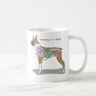 Anatomie der Boxer-Hundegeschenke Tasse