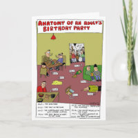 Anatomie der Geburtstags-des Party Sam Backhouse