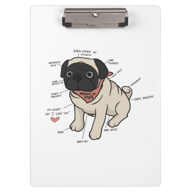 Anatomie der Hundekarte des Mops Klemmbrett (Vorderseite)