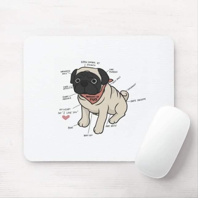 Anatomie der Hundekarte des Mops Mousepad (Mit Mouse)