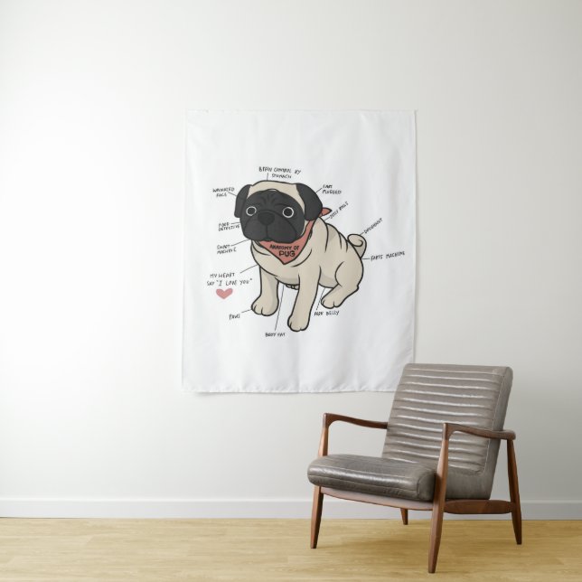 Anatomie der Hundekarte des Mops Wandteppich (Beispiel)