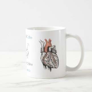 Anatomie der Kaffee-Tasse Tasse