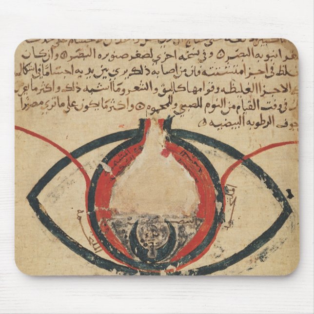 Anatomie des Auges, von einem Buch auf Mousepad (Vorne)