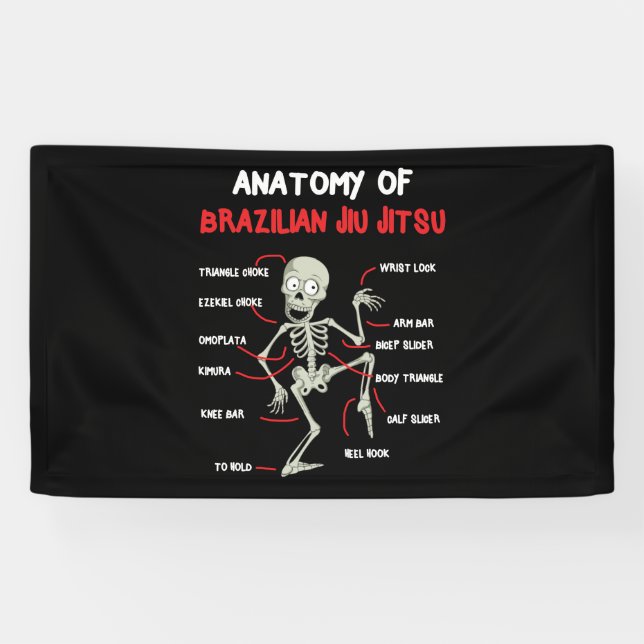 Anatomie des brasilianischen Jiu Jitsu BJJ Skeleto Banner (Horizontal)