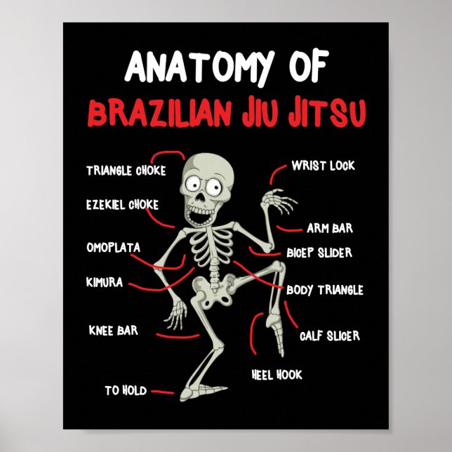 Anatomie des brasilianischen Jiu Jitsu BJJ Skeleto Poster (Vorne)