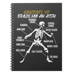 Anatomie des brasilianischen Jiu Jitsu Fighter Ske Notizblock