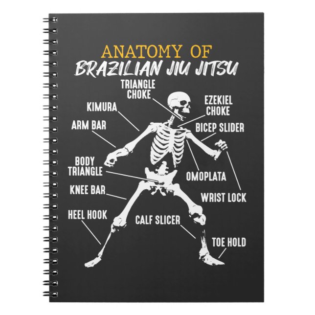 Anatomie des brasilianischen Jiu Jitsu Fighter Ske Notizblock (Vorderseite)