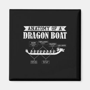 Anatomie des Drachenbootrennens Liebhaber Boote Re Magnet