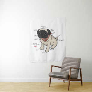 Anatomie des Mops-Diagramms Wandteppich