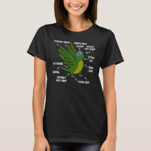 Anatomie des Papageis I Peach fronted Conure T-Shirt