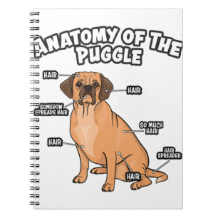 Anatomie des Puggle Funny Dog Lover Mops Beagle B Notizblock