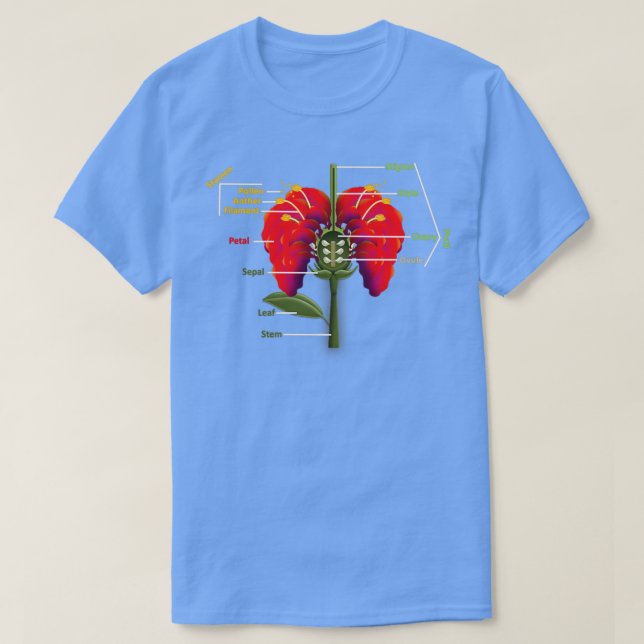 Anatomie einer Blume T-Shirt (Design vorne)