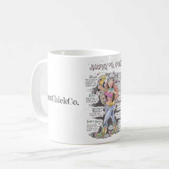 Anatomie einer Cowgirlkaffee-Tasse Kaffeetasse (Vorderseite Links)