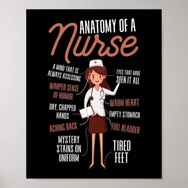 Anatomie einer Krankenschwester Poster (Vorne)