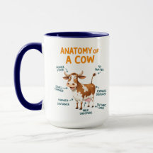 Anatomie-einer-Kuh-Becher | Lustiger Tag des Arzte
