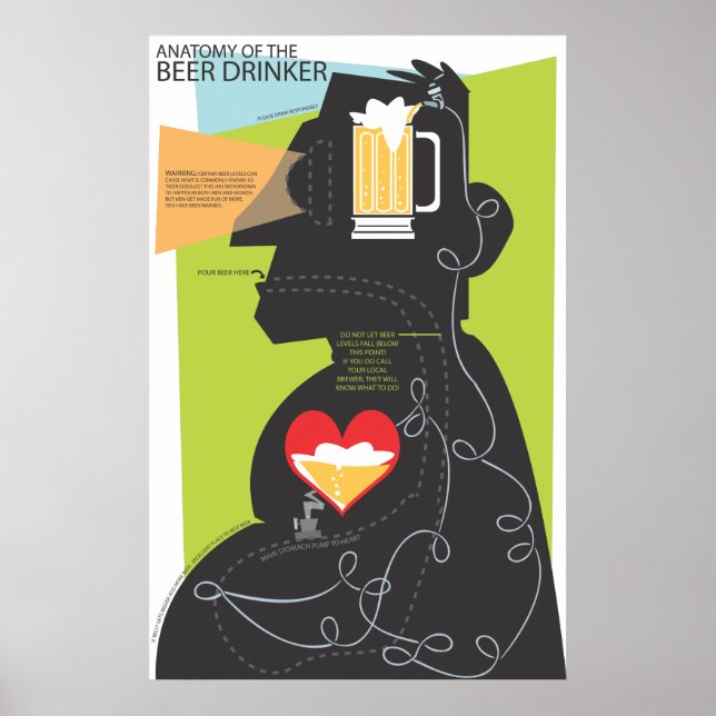 Anatomie eines Bier Drinkers Poster (Vorne)