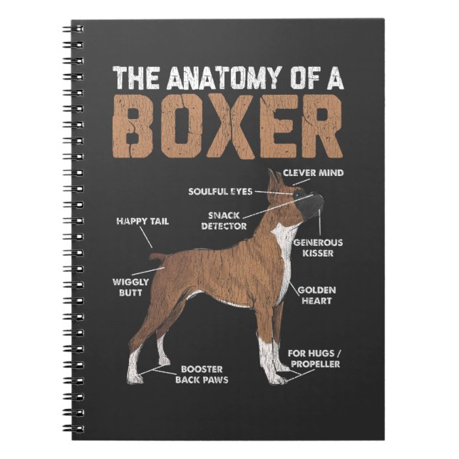 Anatomie eines Boxer Hundes Notizblock (Vorderseite)