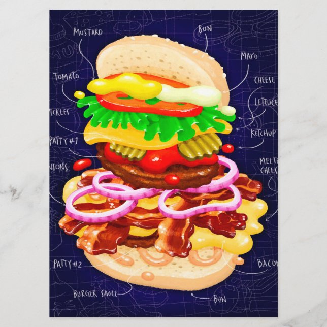 Anatomie eines Burgers Köstlich Menükarte (Vorderseite)