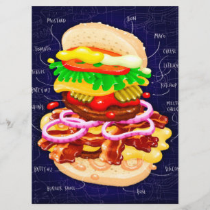 Anatomie eines Burgers Köstlich Menükarte