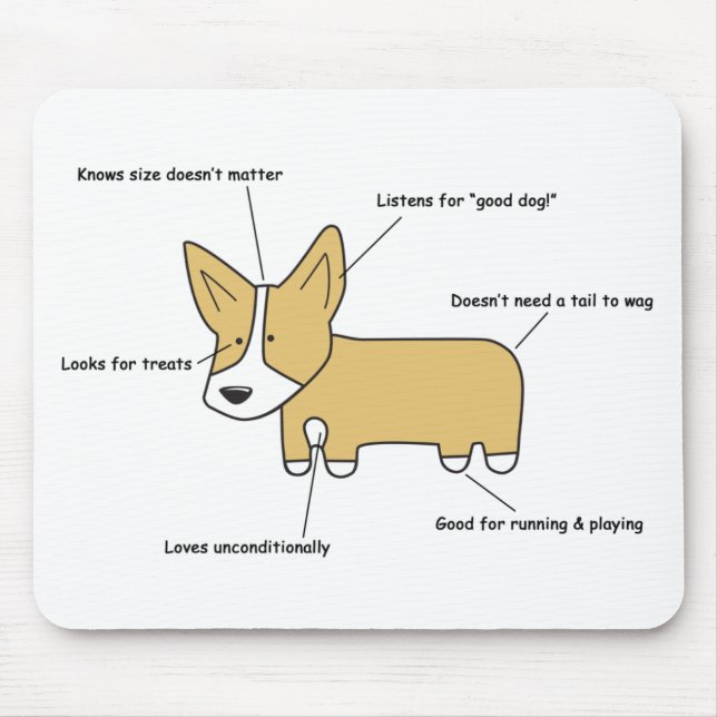 Anatomie eines Corgi Mousepad (Vorne)
