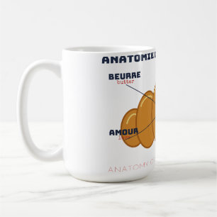 Anatomie eines Croissants Croissant Anatomie Tasse