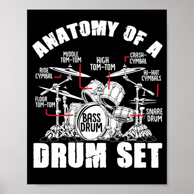 Anatomie eines Drum Set Drummer Musician Drumstick Poster (Vorne)