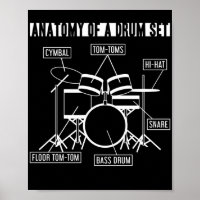Anatomie eines Drum Set Drummer Musician Drumstick
