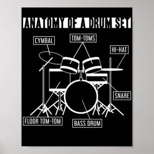 Anatomie eines Drum Set Drummer Musician Drumstick Poster