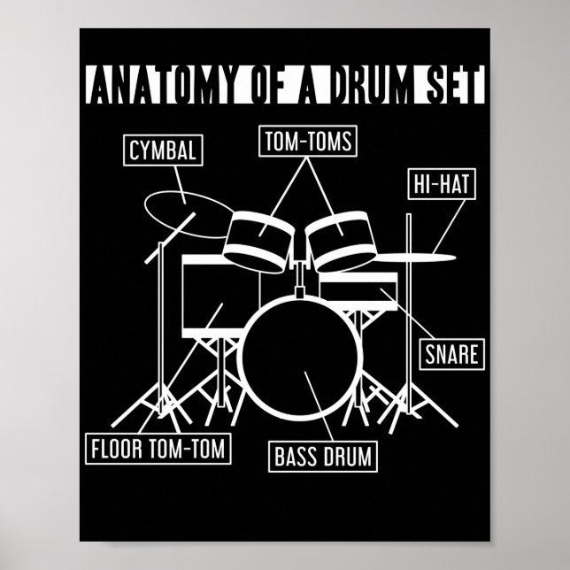 Anatomie eines Drum Set Drummer Musician Drumstick Poster (Vorne)
