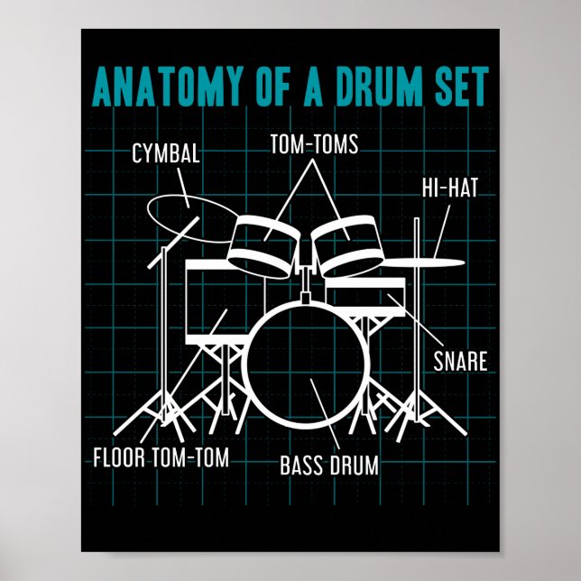 Anatomie eines Drum Set Drummer Musician Drumstick Poster (Vorne)