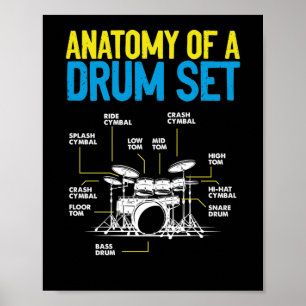 Anatomie eines Drum Set Drummer Musician Drumstick Poster