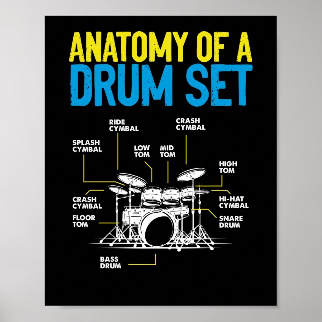 Anatomie eines Drum Set Drummer Musician Drumstick Poster (Vorne)
