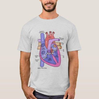 Anatomie eines einsamen Herzens T-Shirt