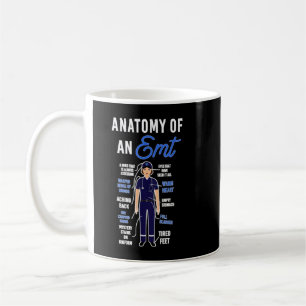 Anatomie eines EWT Kaffeetasse