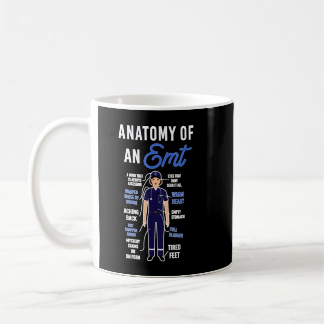 Anatomie eines EWT Kaffeetasse (Links)