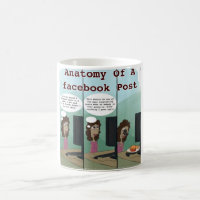 Anatomie eines Facebook Post Funny