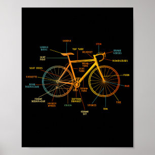Anatomie eines Fahrrads - Fahrradteile Poster