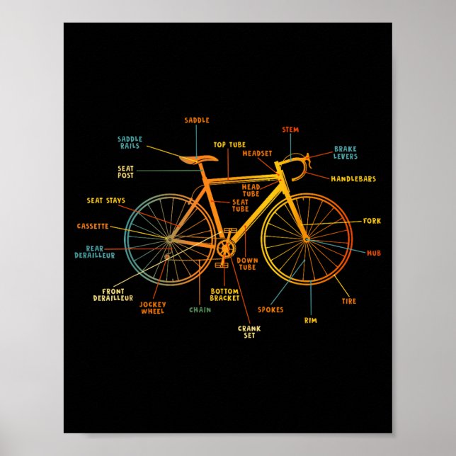 Anatomie eines Fahrrads - Fahrradteile  Poster (Vorne)